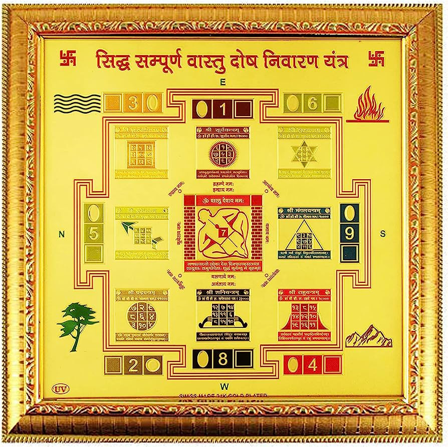 Vastu Yantra